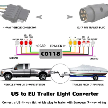 5-кратно конвертор светлина от САЩ в Европа, 4-лентови плоска розетка (американски автомобил) До 7-ходовому Круглому Конектора (Европейски трейлър) 2